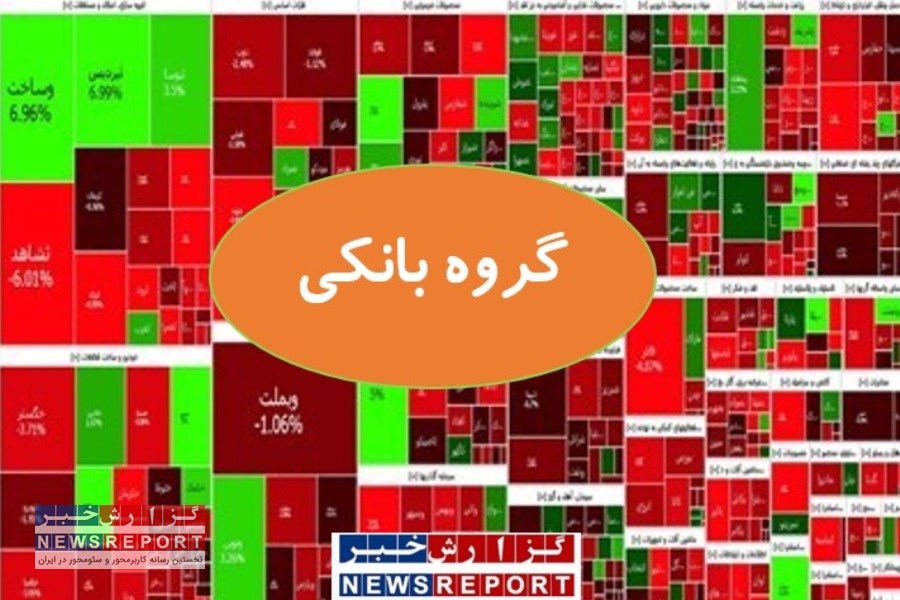 نیم نگاهی به روند حرکتی صنعت گروه بانکی در بازار سرمایه